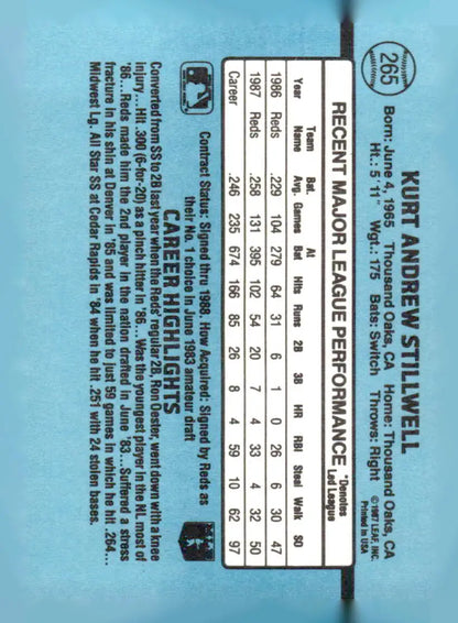 1988 Donruss Kurt Stillwell baseball card with player stats and career highlights