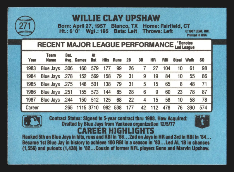 1988 Donruss #271 Willie Upshaw Toronto Blue Jays