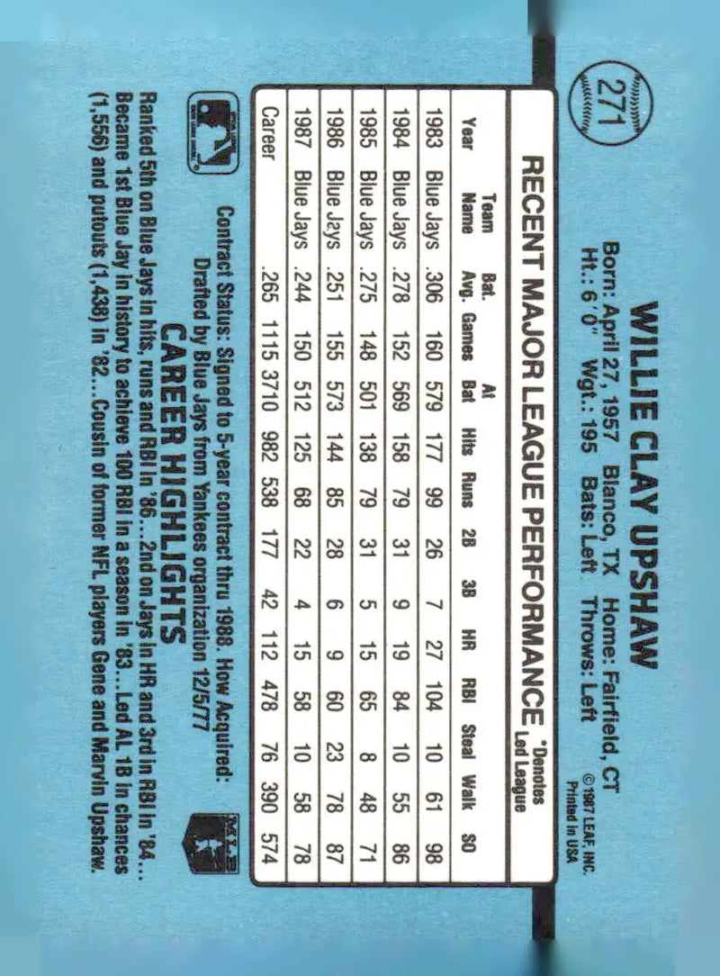 1988 Donruss #271b Willie Upshaw - Baseball Card Single