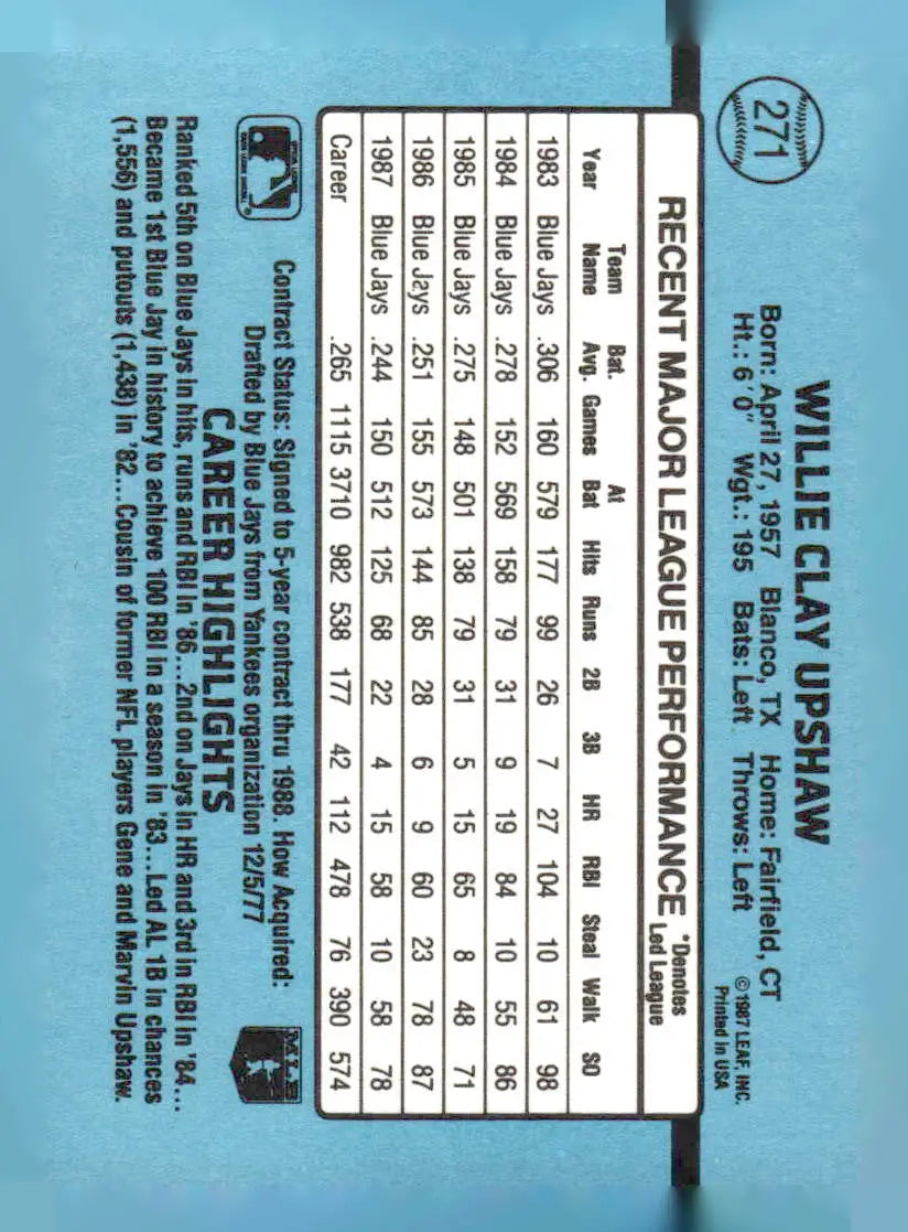 Back of 1988 Donruss #271b Willie Upshaw baseball trading card showing player details