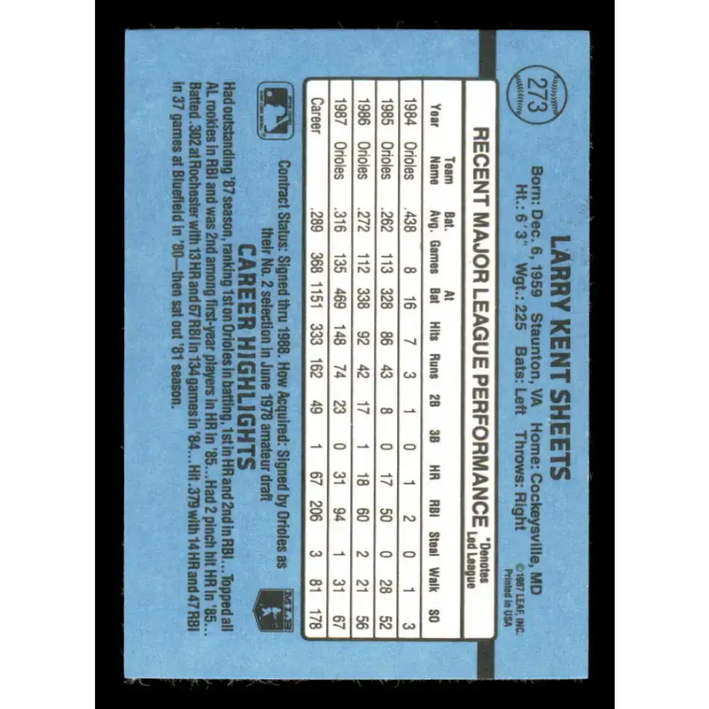 1988 Donruss #273 Larry Sheets EX Baltimore Orioles Baseball Card - Baseball Card Single