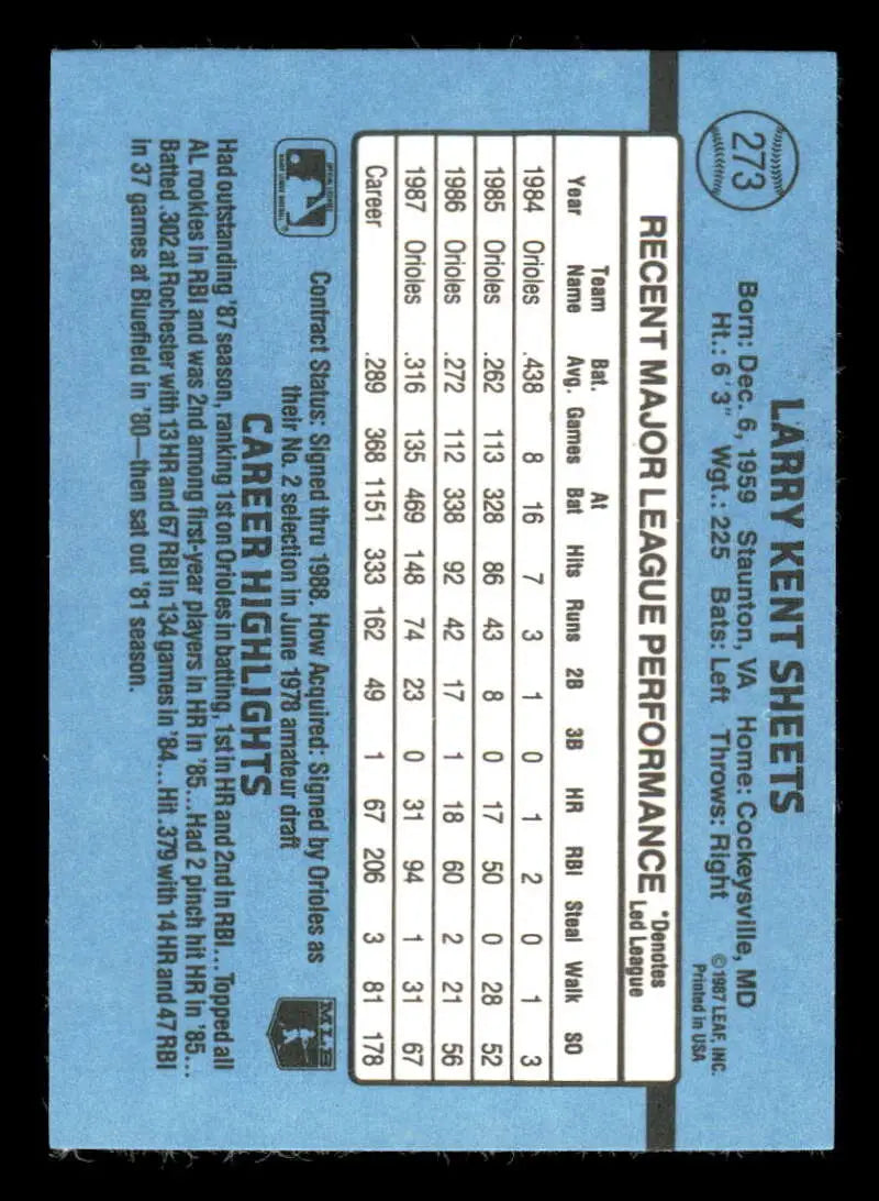 1988 Donruss #273 Larry Sheets NM-MT Baltimore Orioles Baseball Card - Baseball Card Single