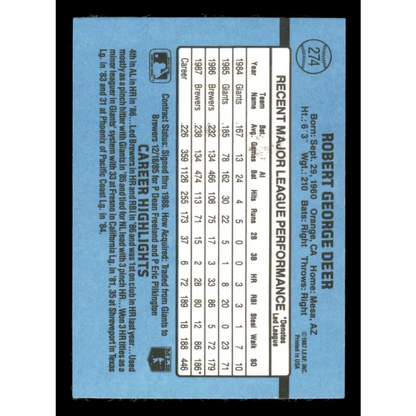 1988 Donruss #274 Rob Deer EX Milwaukee Brewers Baseball Card Image 2