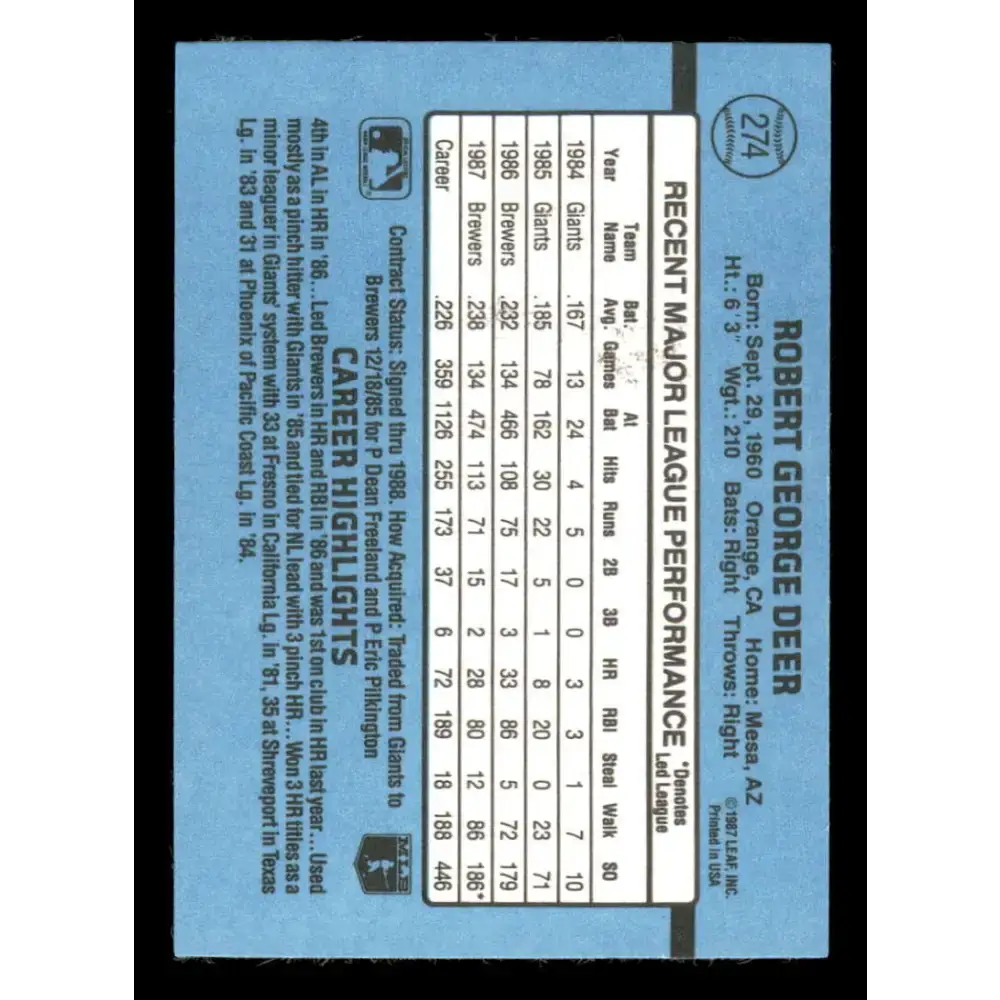 1988 Donruss #274 Rob Deer EX Milwaukee Brewers Baseball Card - Baseball Card Single