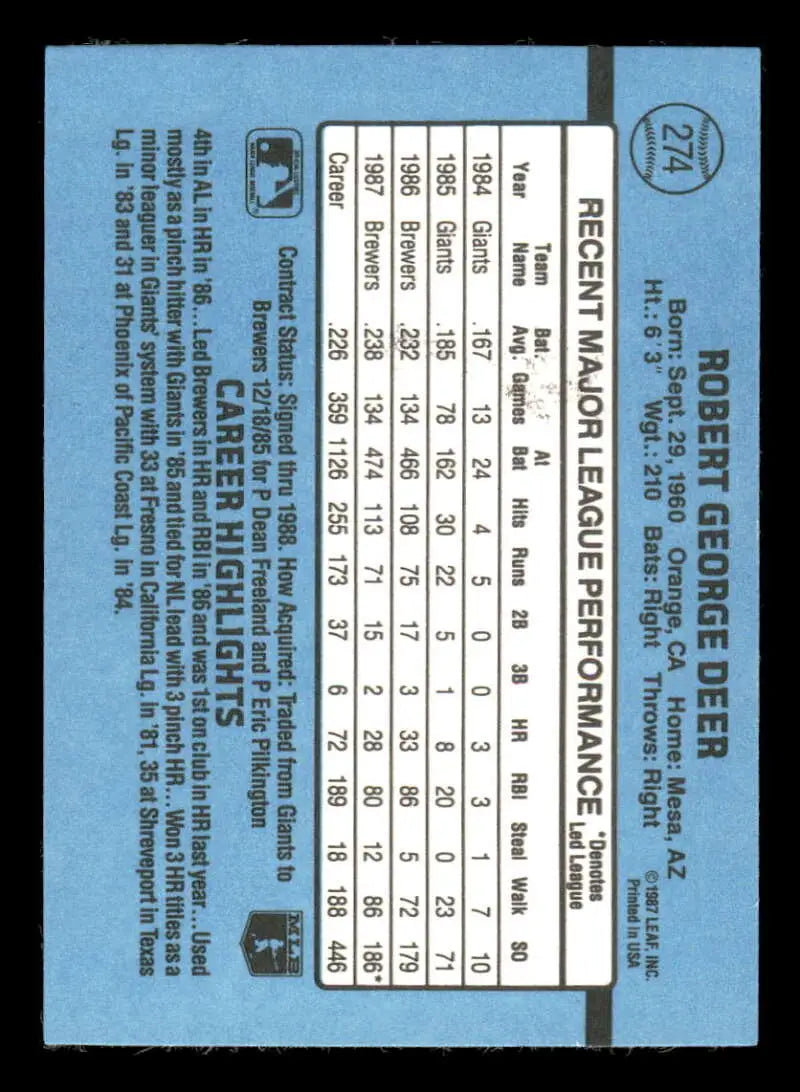 1988 Donruss #274 Rob Deer NM-MT Milwaukee Brewers Baseball Card - Baseball Card Single