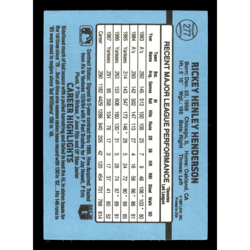 1988 Donruss #277 Rickey Henderson EX New York Yankees Baseball Card - Baseball Card Single