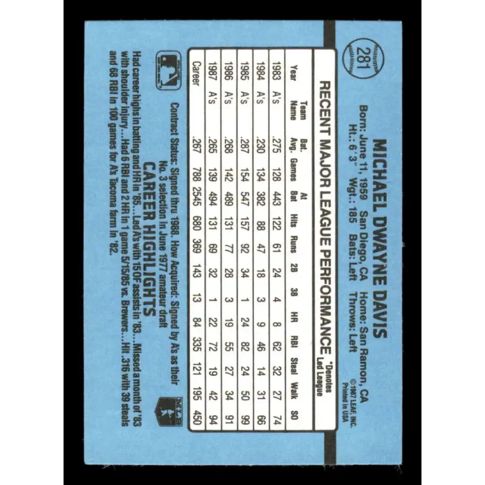 1988 Donruss #281 Mike Davis EX Oakland Athletics Baseball Card - Baseball Card Single