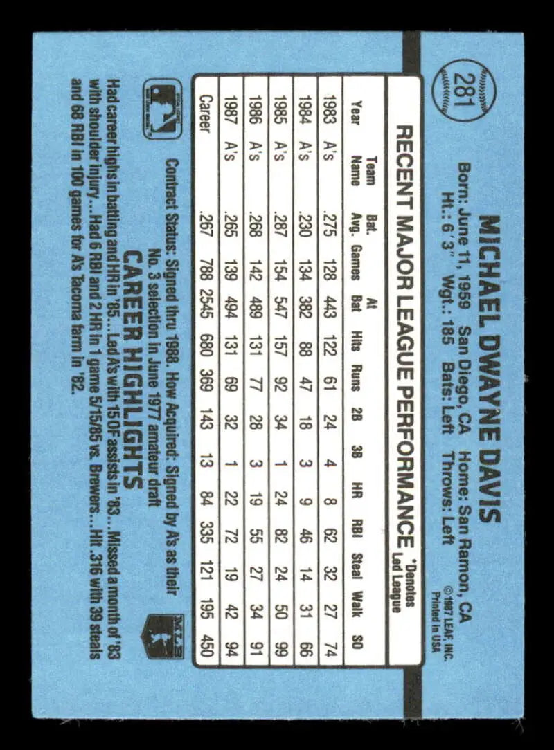 1988 Donruss #281 Mike Davis NM-MT Oakland Athletics Baseball Card - Baseball Card Single