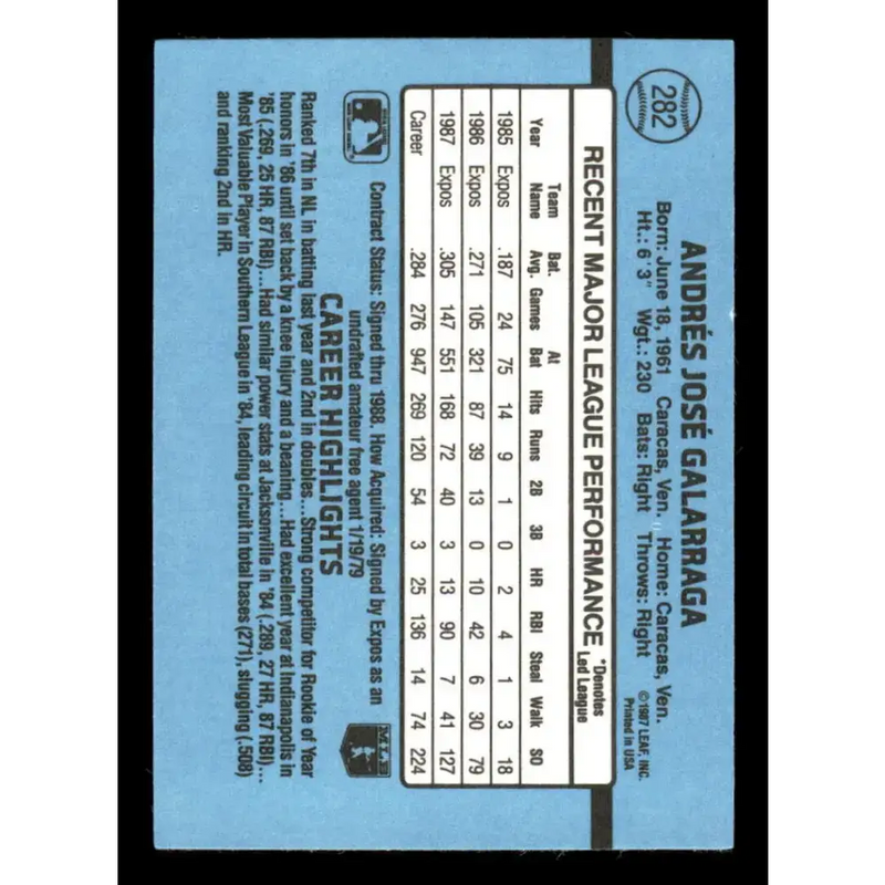 1988 Donruss #282 Andres Galarraga EX Montreal Expos Baseball Card - Baseball Card Single
