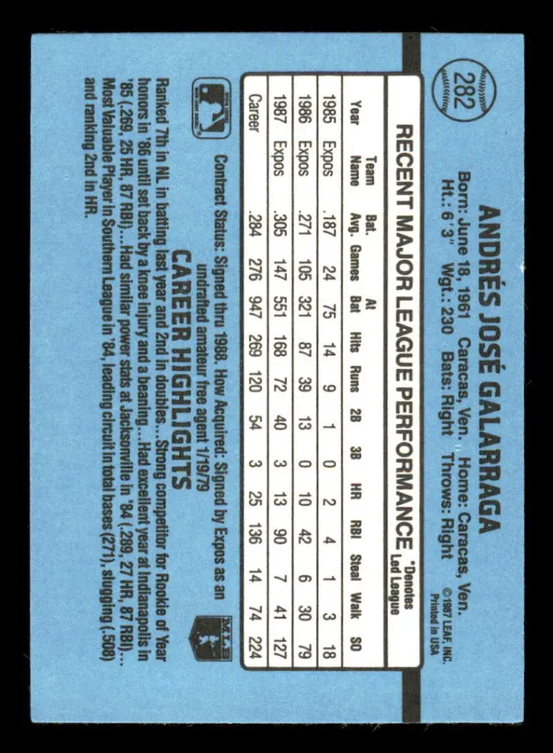 1988 Donruss #282 Andres Galarraga NM-MT Montreal Expos Baseball Card - Baseball Card Single