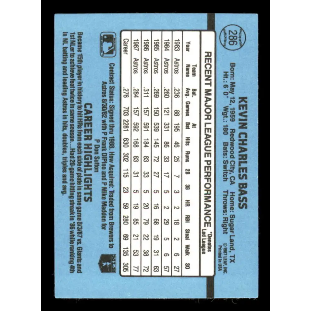 1988 Donruss #286 Kevin Bass EX Houston Astros Baseball Card Image 2