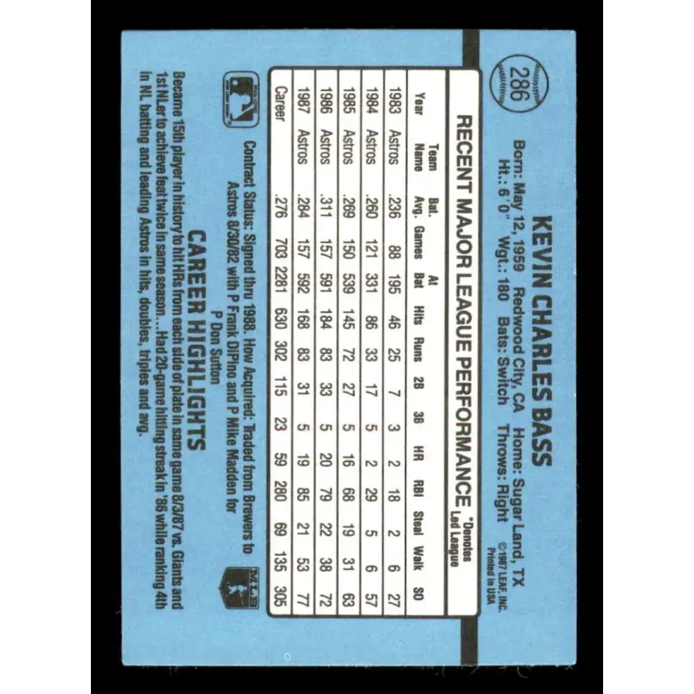 1988 Donruss #286 Kevin Bass EX Houston Astros Baseball Card - Baseball Card Single