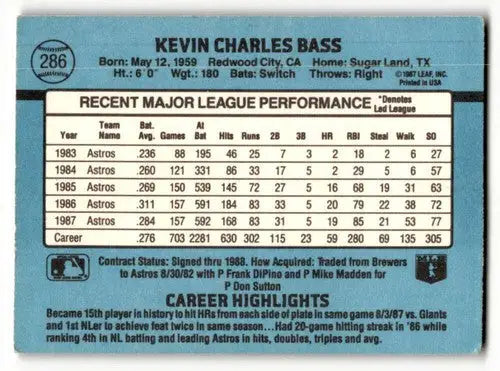 1988 Donruss Kevin Bass Houston Astros baseball card with original gloss