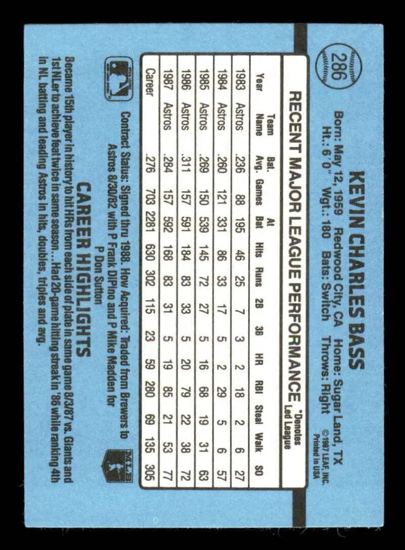 1988 Donruss #286 Kevin Bass NM-MT Houston Astros Baseball Card - Baseball Card Single