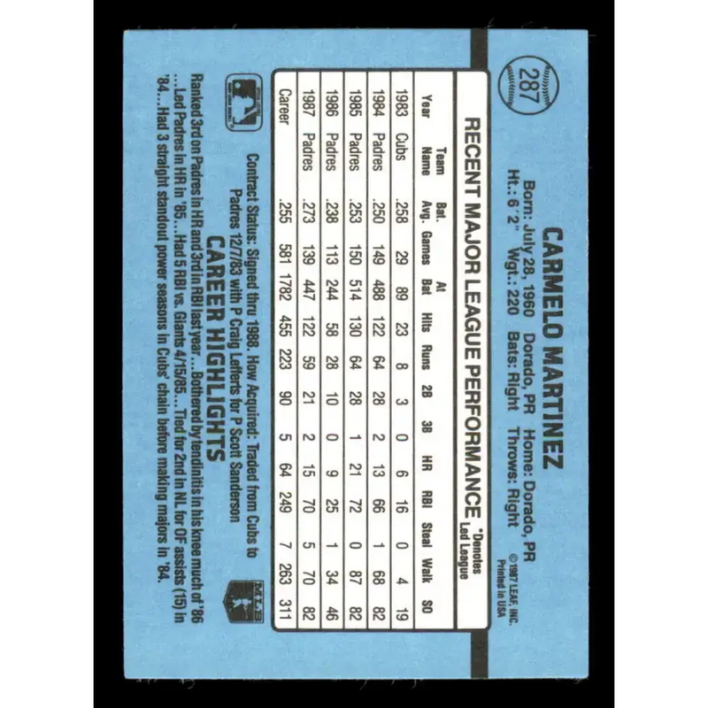 1988 Donruss #287 Carmelo Martinez EX San Diego Padres Baseball Card - Baseball Card Single