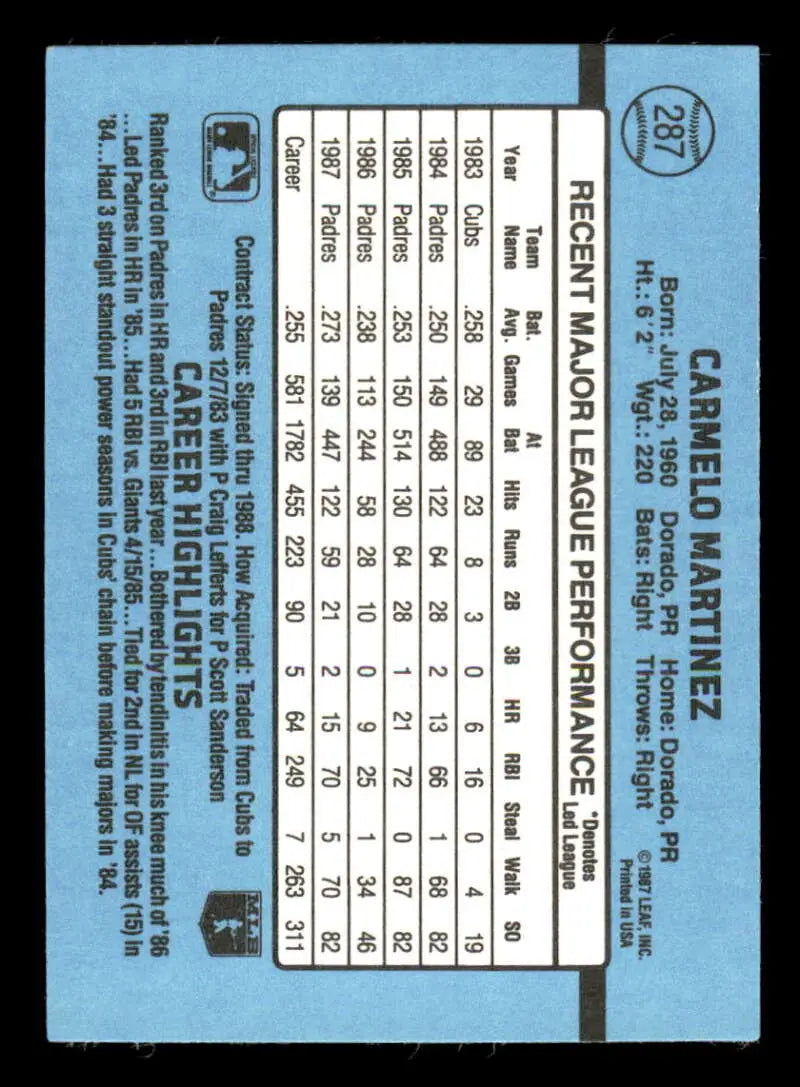 1988 Donruss #287 Carmelo Martinez NM-MT San Diego Padres Baseball Card - Baseball Card Single