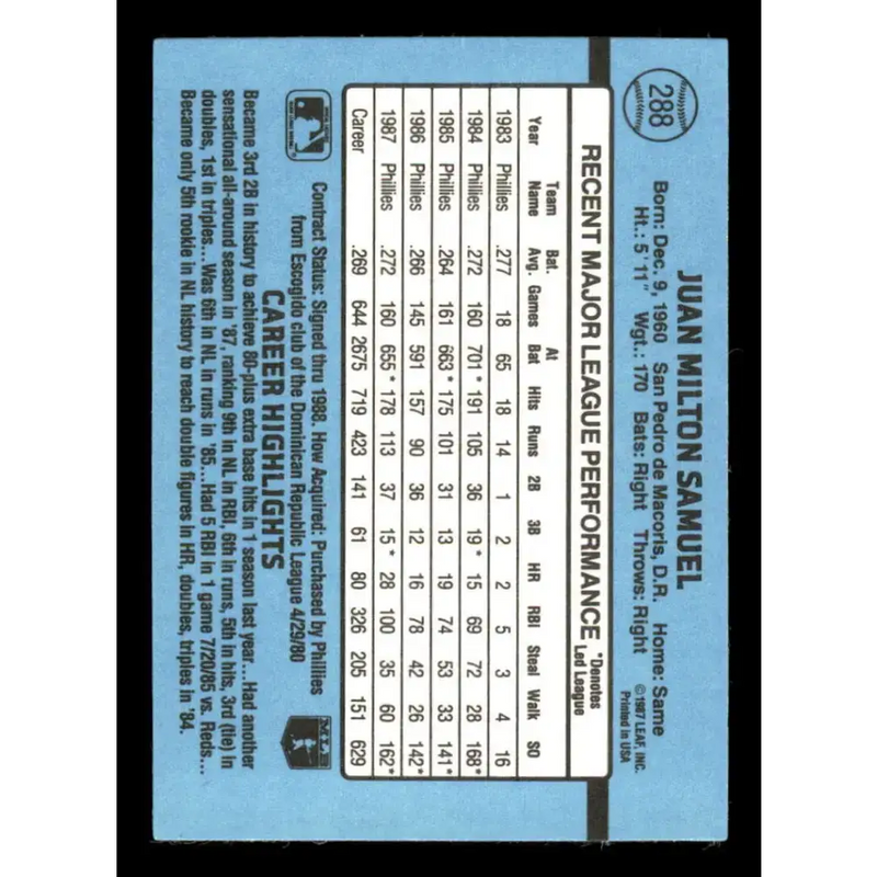 1988 Donruss #288 Juan Samuel EX Philadelphia Phillies Baseball Card - Baseball Card Single