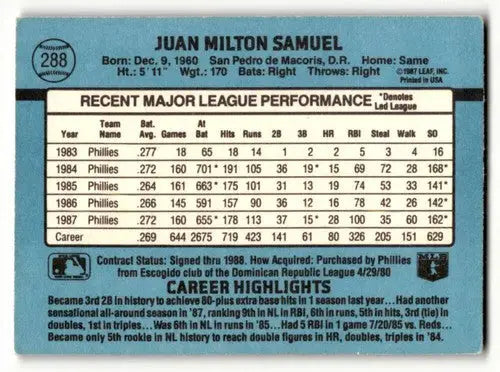 Juan Samuel Phillies baseball card with original gloss from 1988 Donruss #288