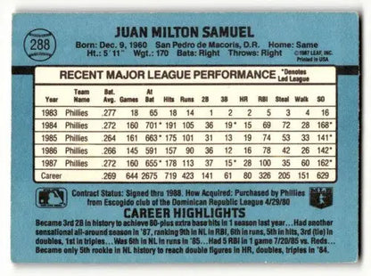 Juan Samuel Phillies baseball card with original gloss from 1988 Donruss #288