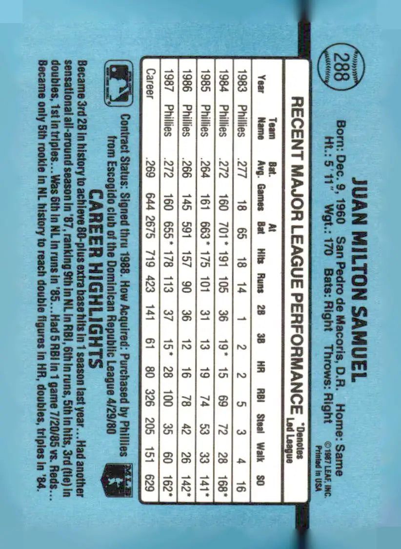 Vintage 1988 Donruss Juan Samuel baseball card with player stats and career highlights