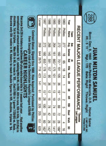 Vintage 1988 Donruss Juan Samuel baseball card with player stats and career highlights