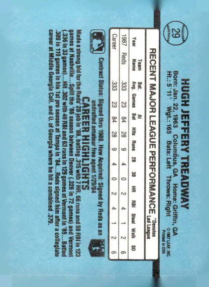 1989 Leaf Jeff Treadway baseball card from 1988 Donruss #29 featuring Jeff Treadway