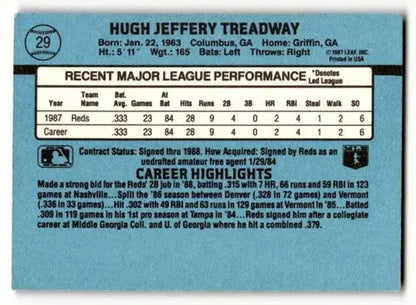 Original gloss Hugh Jeffery Treadway Cincinnati Reds baseball card from 1988 Donruss series