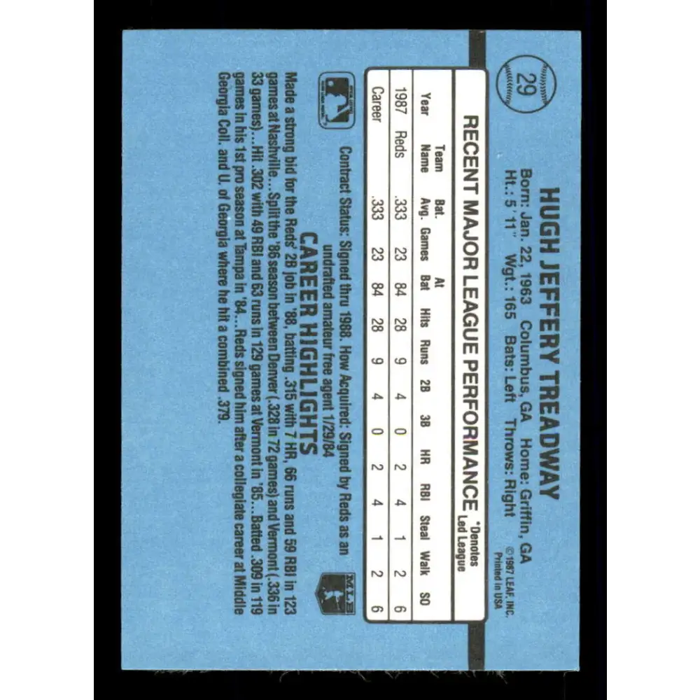 1988 Donruss #29 Jeff Treadway EX RC Rookie Cincinnati Reds Baseball Card Image 2