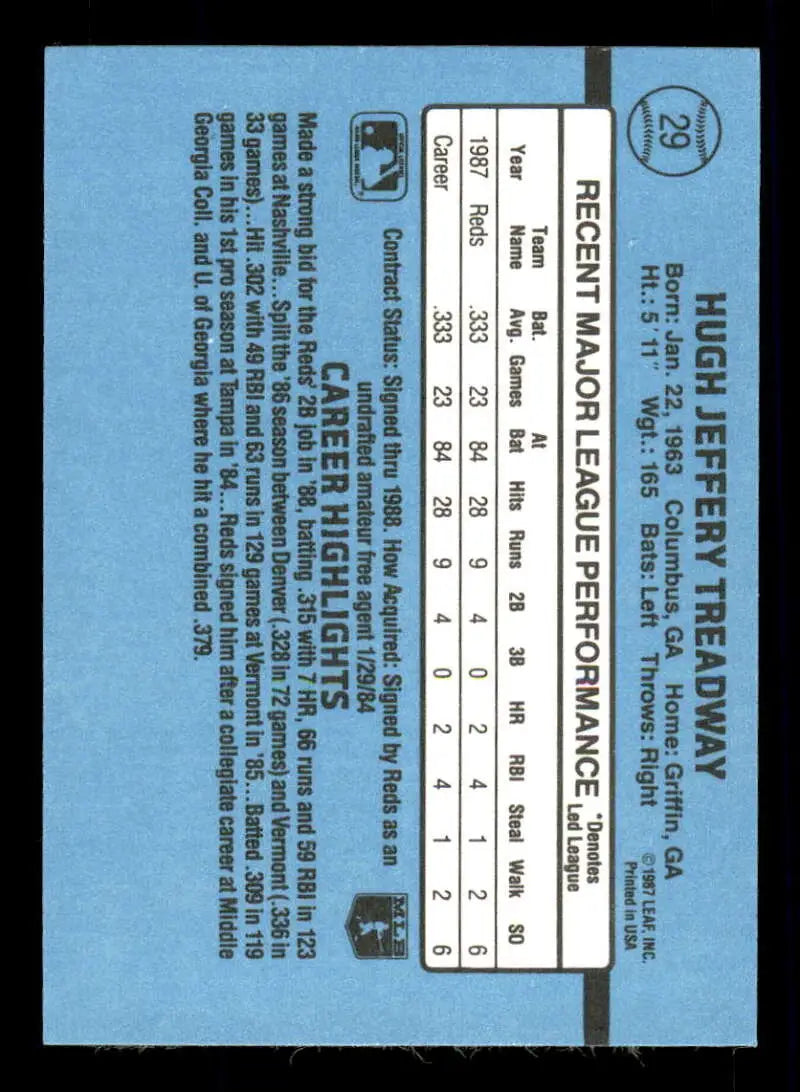1988 Donruss #29 Jeff Treadway NM-MT RC Rookie Cincinnati Reds Baseball Card - Baseball Card Single
