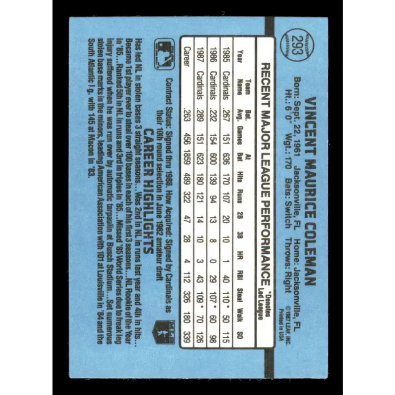 1988 Donruss #293 Vince Coleman EX St. Louis Cardinals Baseball Card - Baseball Card Single