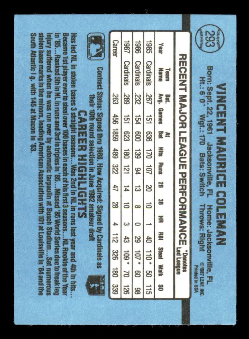 1988 Donruss #293 Vince Coleman NM-MT St. Louis Cardinals Baseball Card - Baseball Card Single