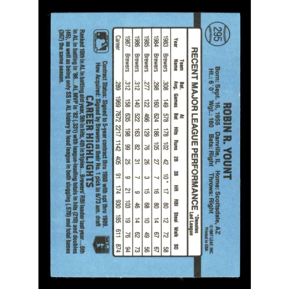 1988 Donruss #295 Robin Yount EX Milwaukee Brewers Baseball Card Image 2
