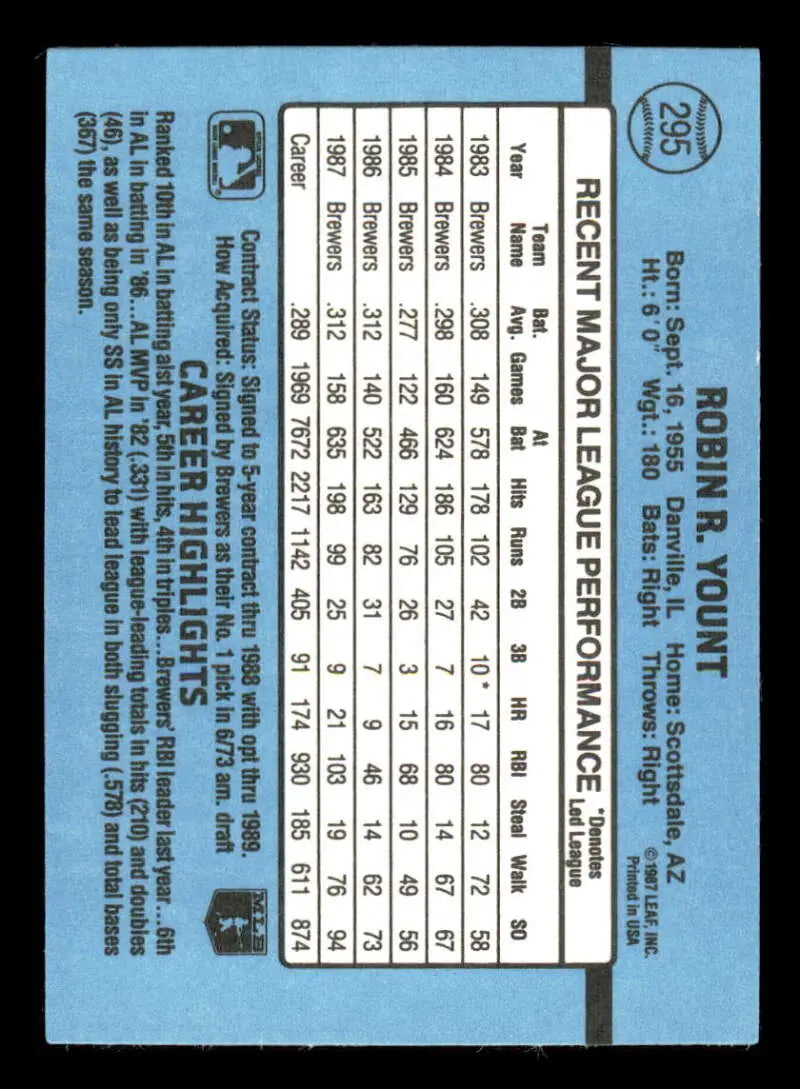 1988 Donruss #295 Robin Yount NM-MT Milwaukee Brewers Baseball Card - Baseball Card Single
