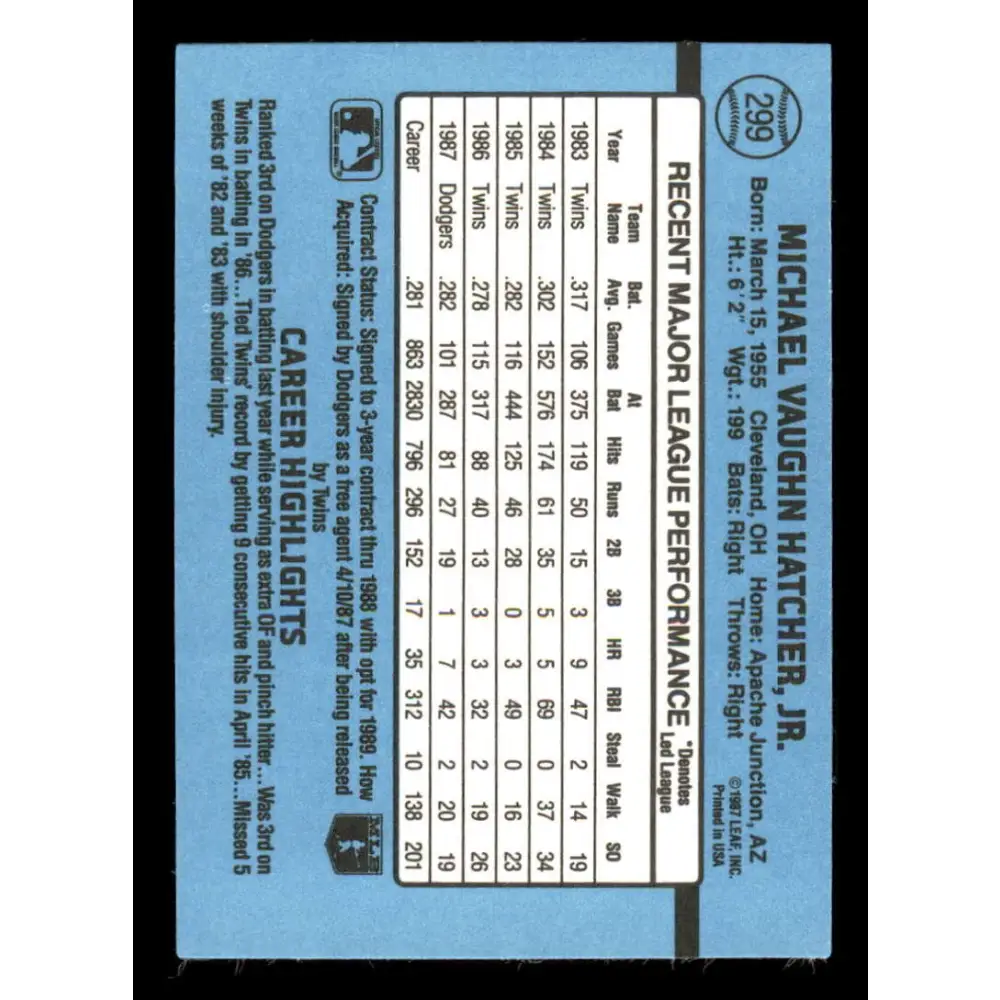 1988 Donruss #299 Mickey Hatcher EX Los Angeles Dodgers Baseball Card Image 2
