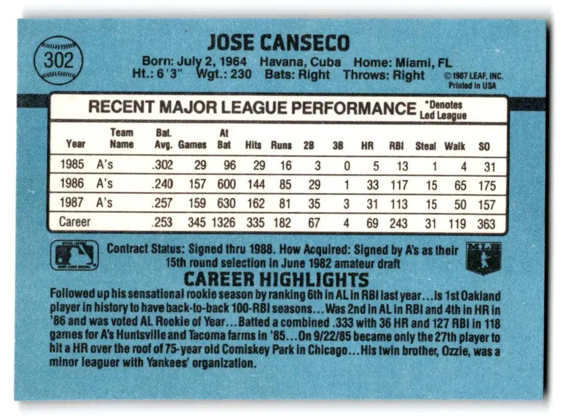 1988 Donruss #302 Jose Canseco - Baseball Card Single