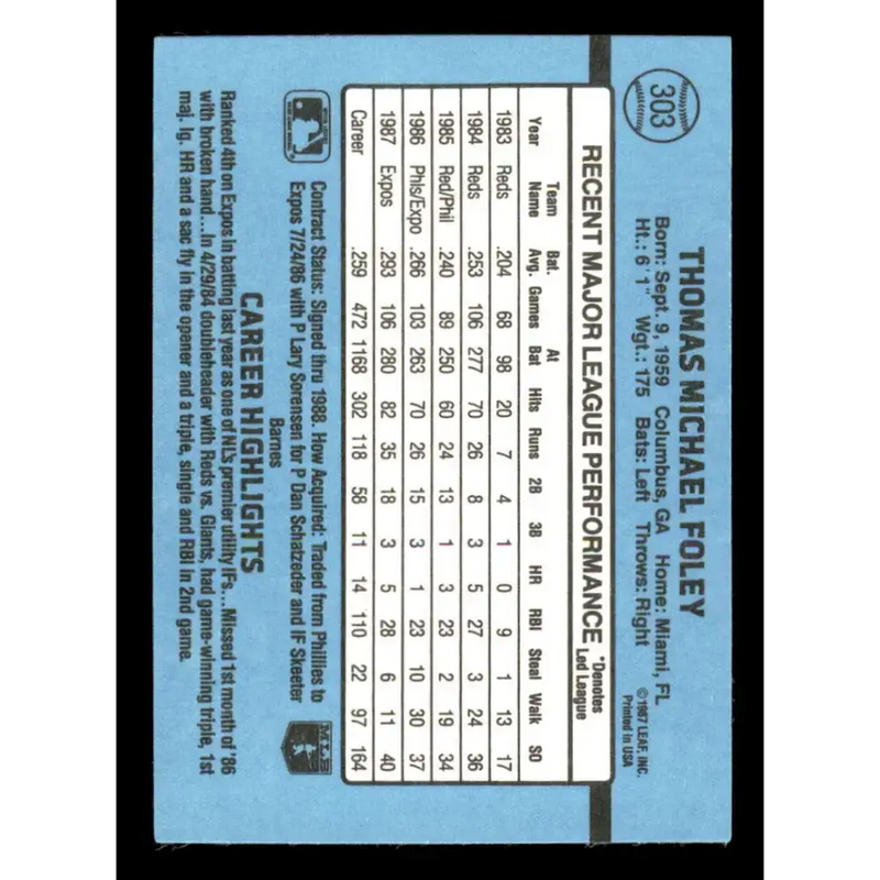 1988 Donruss #303 Tom Foley EX Montreal Expos Baseball Card - Baseball Card Single