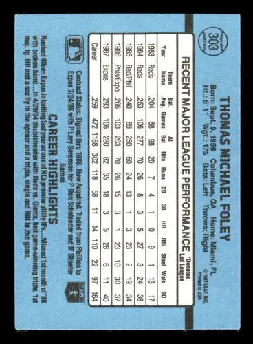 Baseball card back from 1988 Donruss #303 Tom Foley with original gloss and simple Sandoval