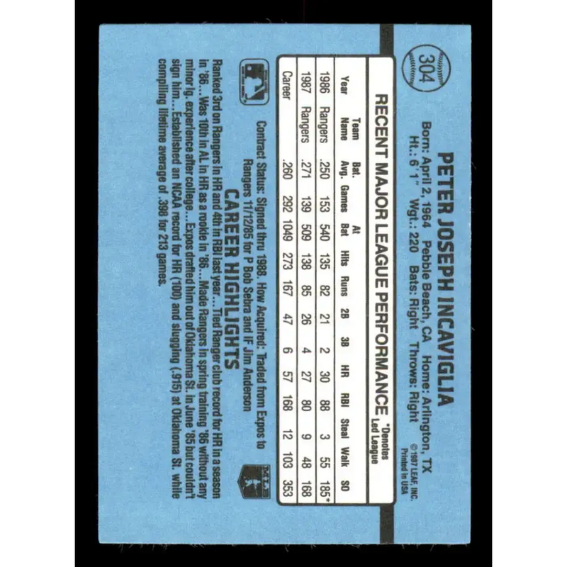 1988 Donruss #304 Pete Incaviglia EX Texas Rangers Baseball Card - Baseball Card Single