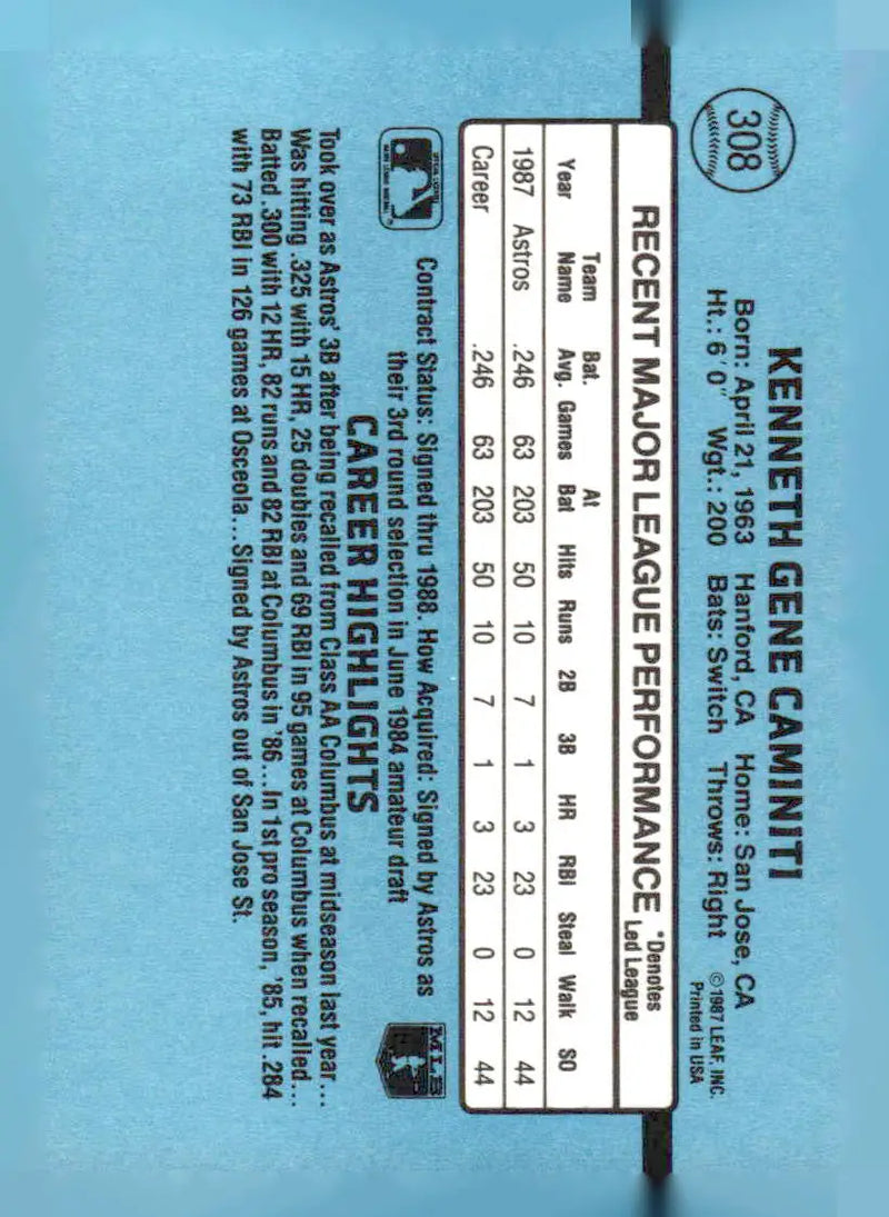 1988 Donruss #308 Ken Caminiti - Baseball Card Single
