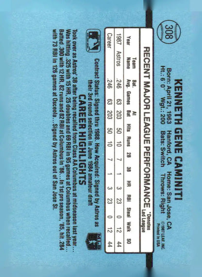 Back of 1988 Donruss Ken Caminiti baseball card with player statistics