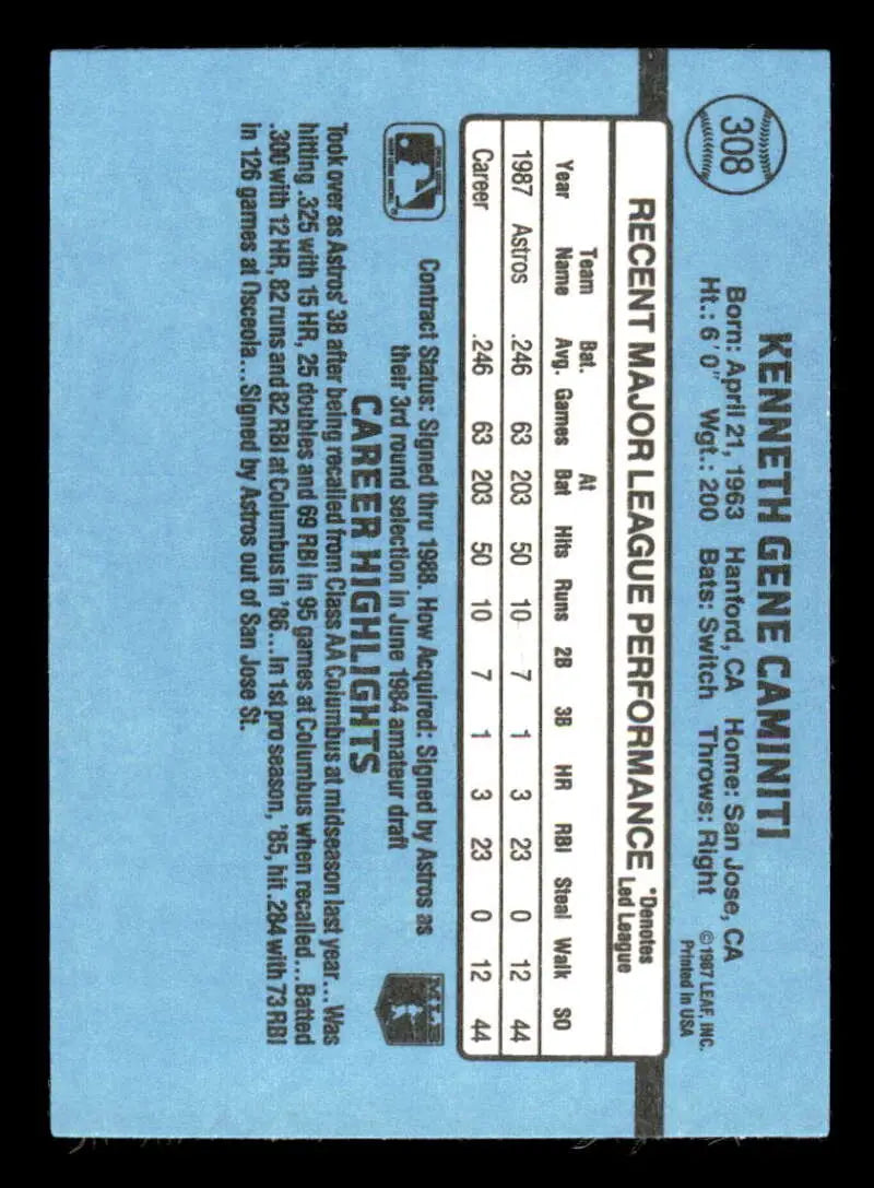 1988 Donruss #308 Ken Caminiti NM-MT RC Rookie Houston Astros Baseball Card - Baseball Card Single