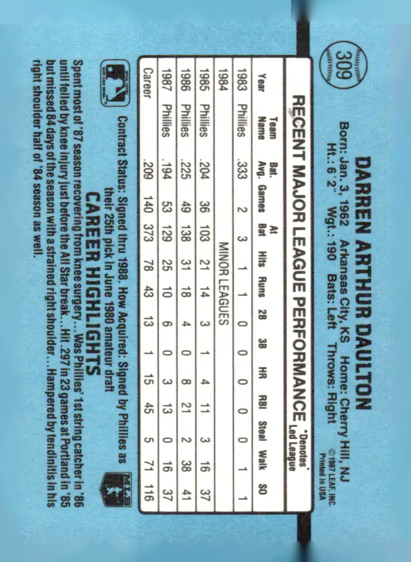 Darren Daulton baseball card featuring stats and highlights from 1988 Donruss #309
