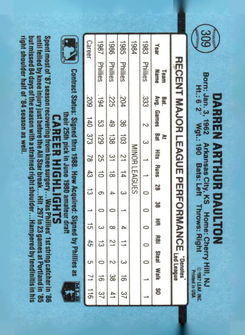 Vintage 1988 Donruss #309 Darren Daulton baseball card with stats and career highlights