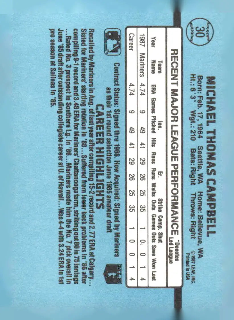 Blue 1988 Donruss Mike Campbell baseball card with player statistics, 30c Mike Campbell