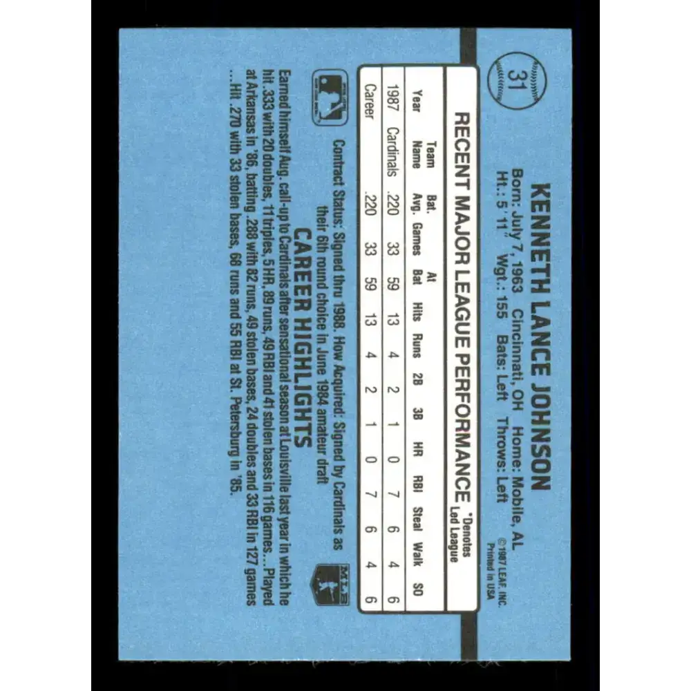 1988 Donruss #31 Lance Johnson EX RC Rookie St. Louis Cardinals Baseball Card