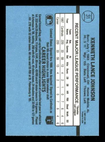 Baseball card back featuring original gloss of 1988 Donruss Lance Johnson Rookie