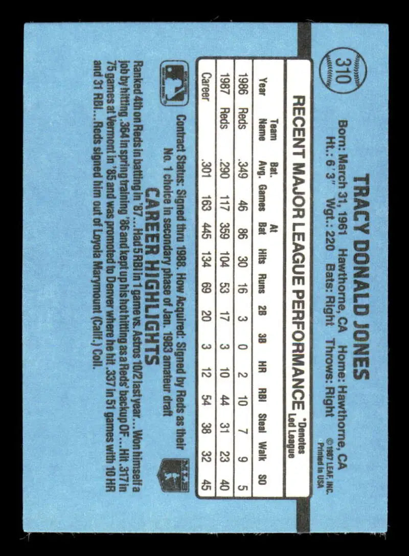1988 Donruss #310 Tracy Jones NM-MT Cincinnati Reds Baseball Card - Baseball Card Single