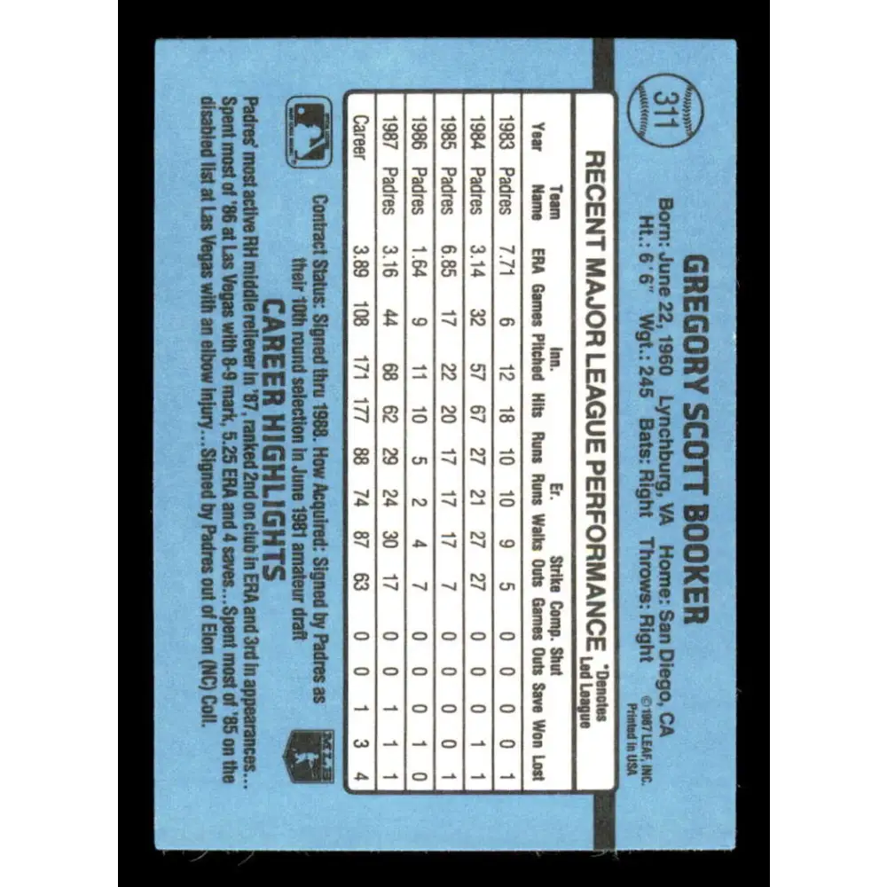1988 Donruss #311 Greg Booker EX San Diego Padres Baseball Card Image 2