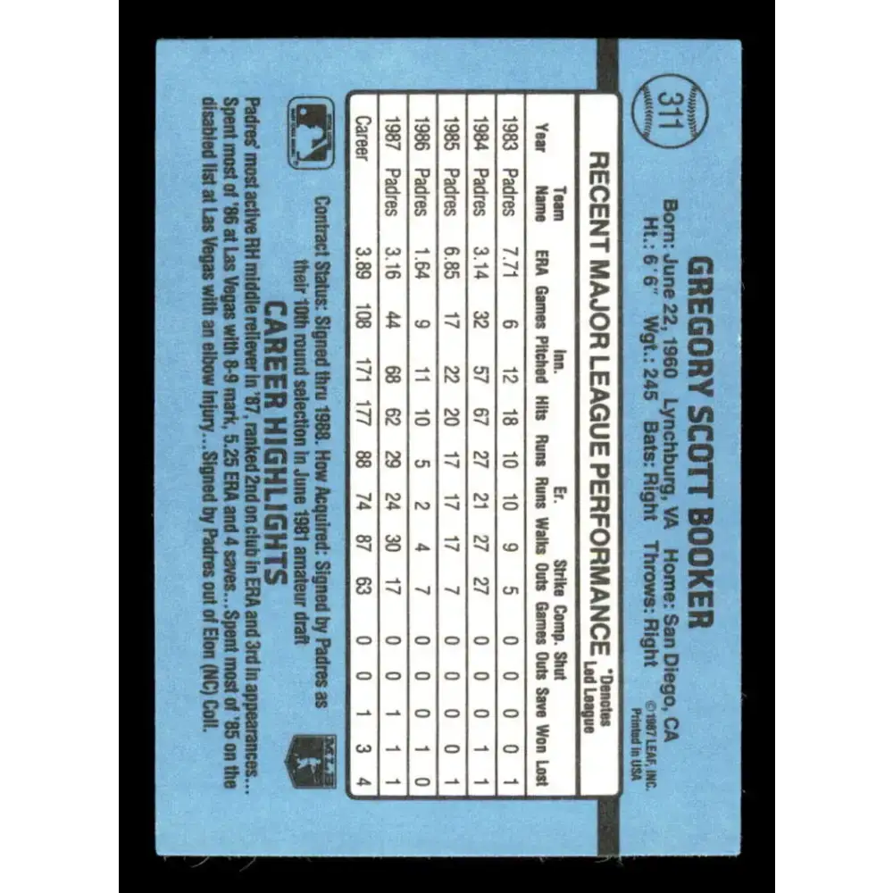 1988 Donruss #311 Greg Booker EX San Diego Padres Baseball Card - Baseball Card Single