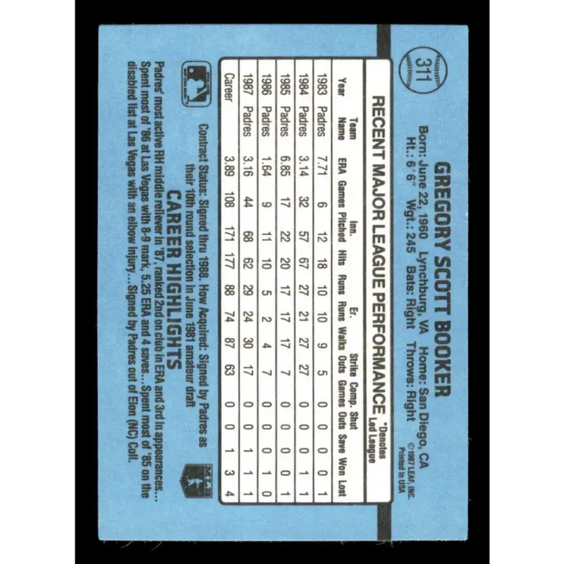 1988 Donruss #311 Greg Booker EX San Diego Padres Baseball Card - Baseball Card Single